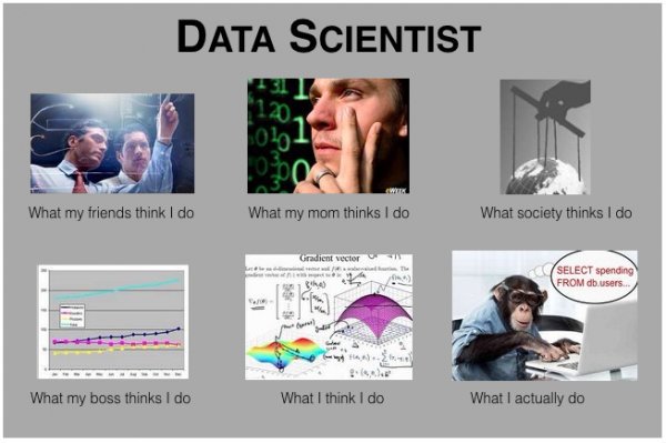 The Art and Science of Data---What is data science?